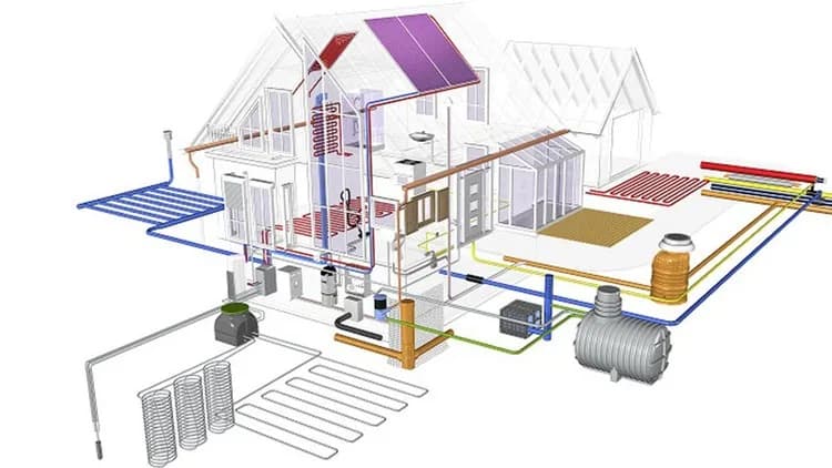 Enerji Verimli Mekanik Tesisat Sistemleri ile İşletme Maliyetlerini Azaltmak
